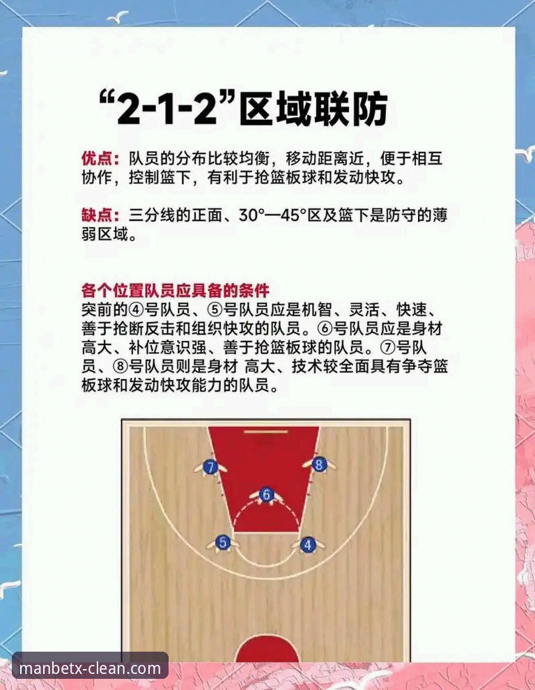 揭秘山西2-0横扫青岛背后的战术博弈，这款版本带你看懂CBA季后赛暗战